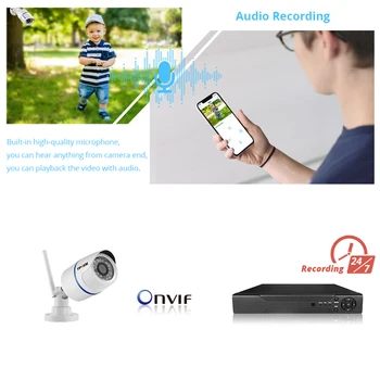 IP kamera WiFi 3MP Outdoor Home Security Video Nadzor Wi Fi Camara HD 1080P Onvif Bežični Wi-Fi Audio Zapis CamHi Cam